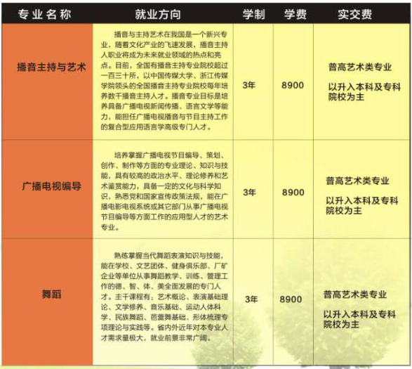 石家庄华师经济管理中等专业学校