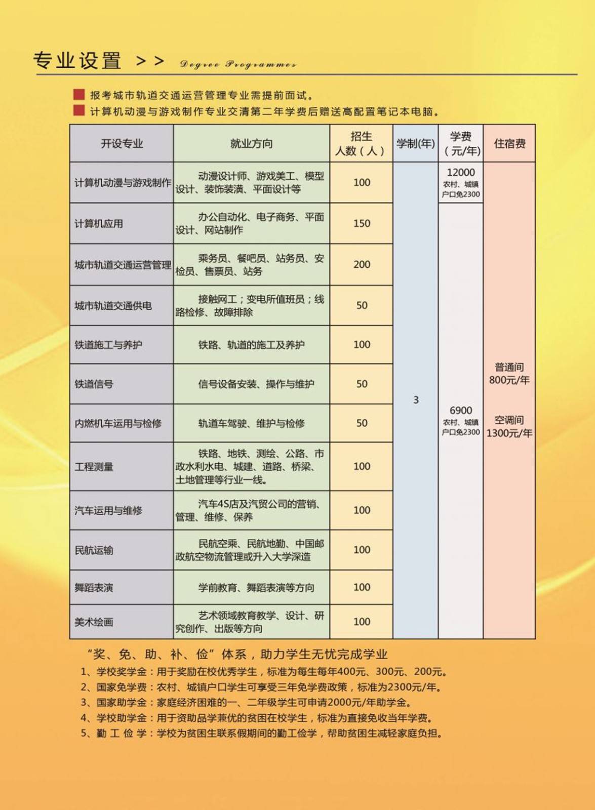 石家庄通用交通中等专业学校2019年招生简章纸质出台