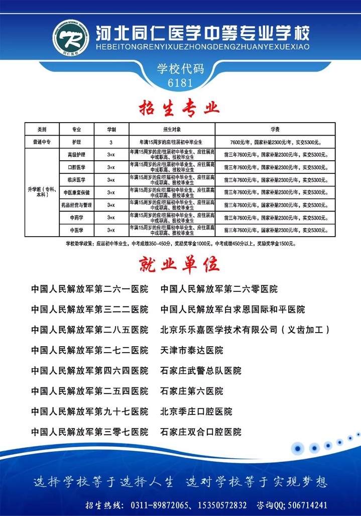 河北同仁医学院春季招生简章.jpg