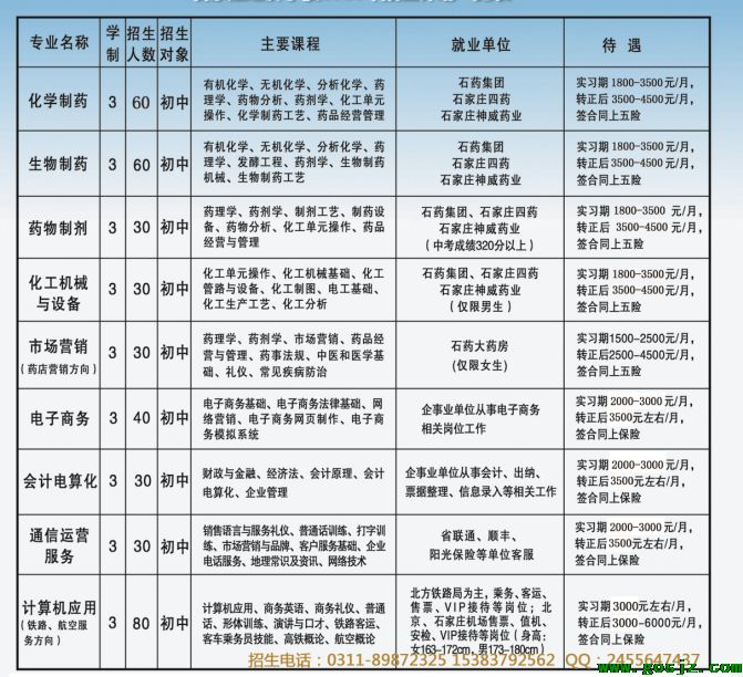 石家庄经济学校2019年可以预报名了吗？