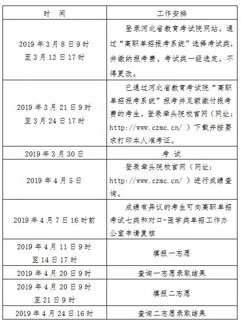 河北医学单招填报志愿的时间安排.png