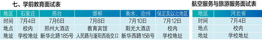 石家庄工程技术学校学前教育航空服务面试时间安排.jpg