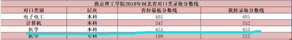 燕京理工学院.png