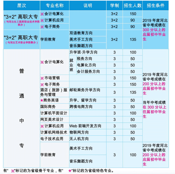 商贸2019.gif