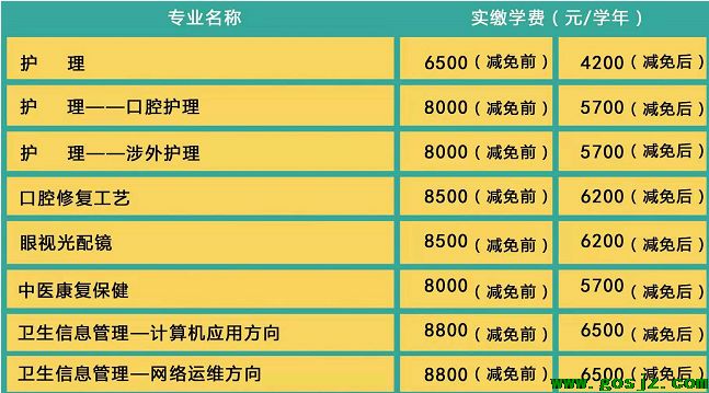 石家庄白求恩秋季招生简章.png