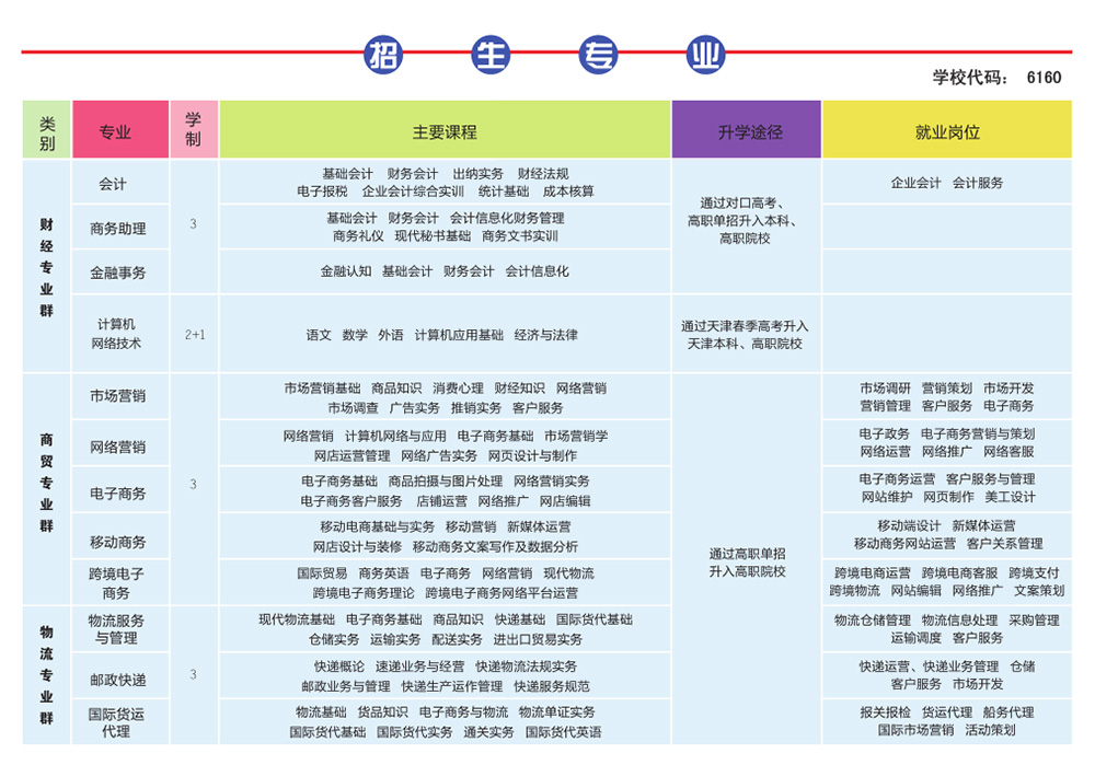 石家庄财经商贸学校招生简章.jpg