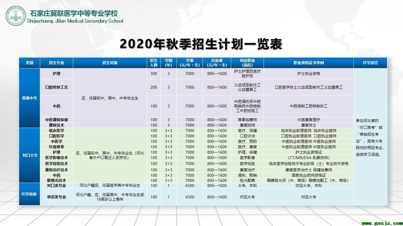 2020秋专业.jpg