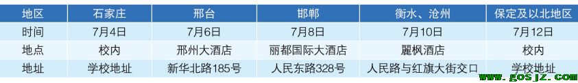 石家庄工程技术学校学期教育面试时间.png