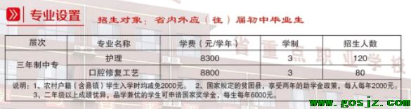 石家庄白求恩医学院2022春季招生计划.png