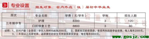 石家庄白求恩医学院2022春季招生计划.png