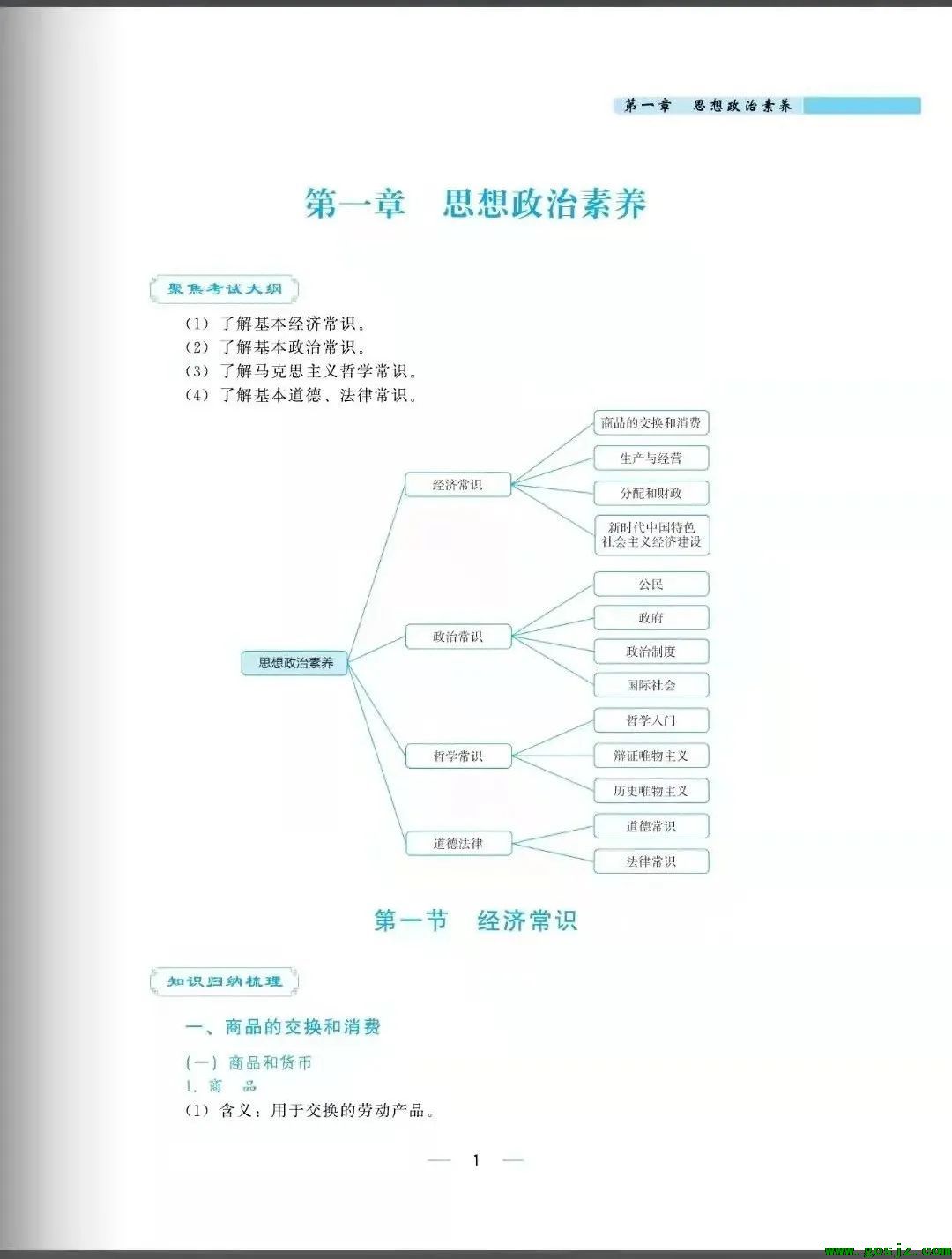 河北省高职单招职业技能最新全真模拟试卷（河北专版)