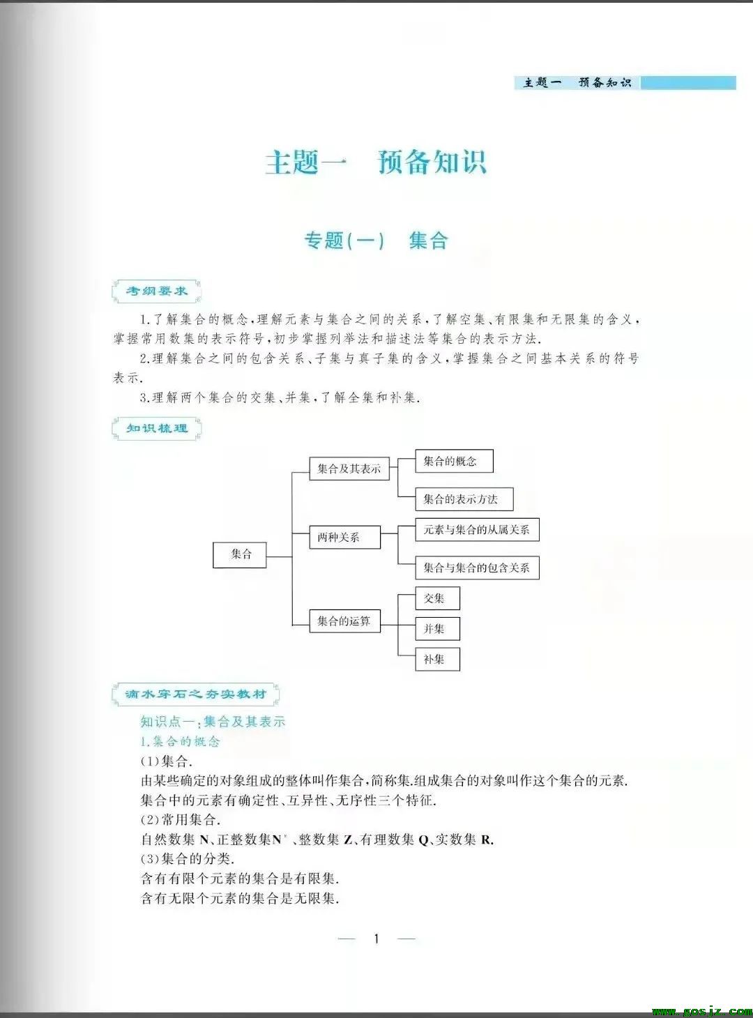 最新版河北省高职单招数学总复习（考点解析及模拟训练）