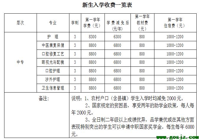 2021年秋季新生收费标准.png