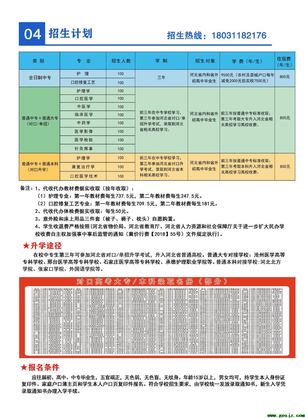 石家庄北方医学院2022年秋季招生简章06.jpg