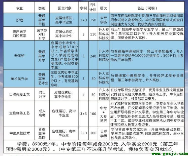 石家庄同济医学中等专业学校秋季招生计划表.png