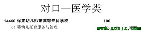 对口医学类保定幼儿师范高等专科学校.png