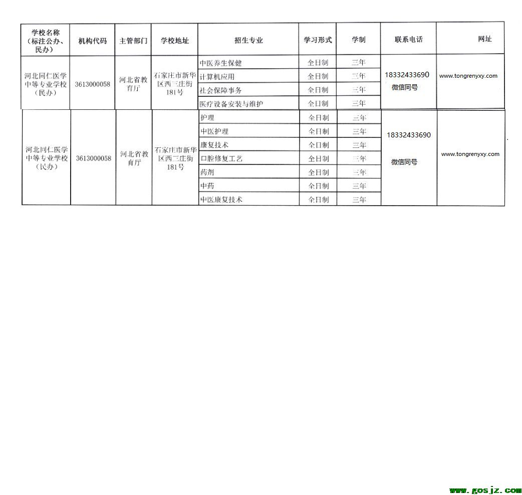 河北同仁医学中等专业学校有办学资质吗？