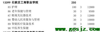 石家庄工商职业学院2022单招计划.png