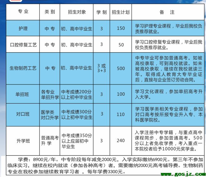 石家庄同济医学中等专业学校招生计划.png