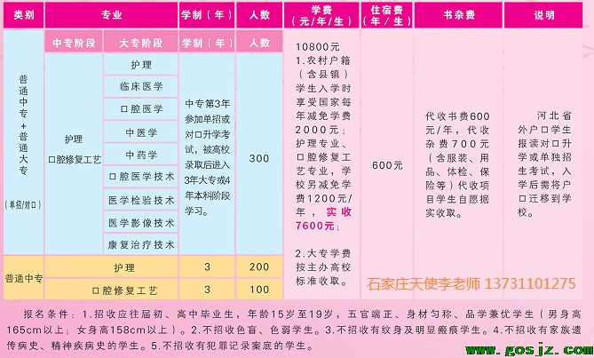 石家庄天使护士学校2023年招生计划专业.png