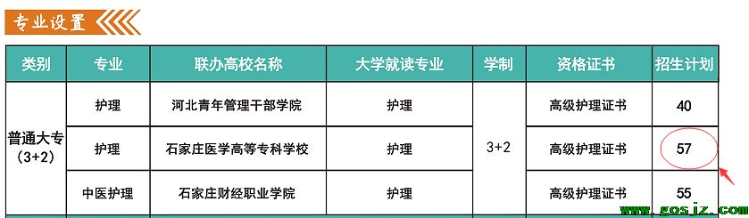 石家庄医学高等专科学校招生计划.png