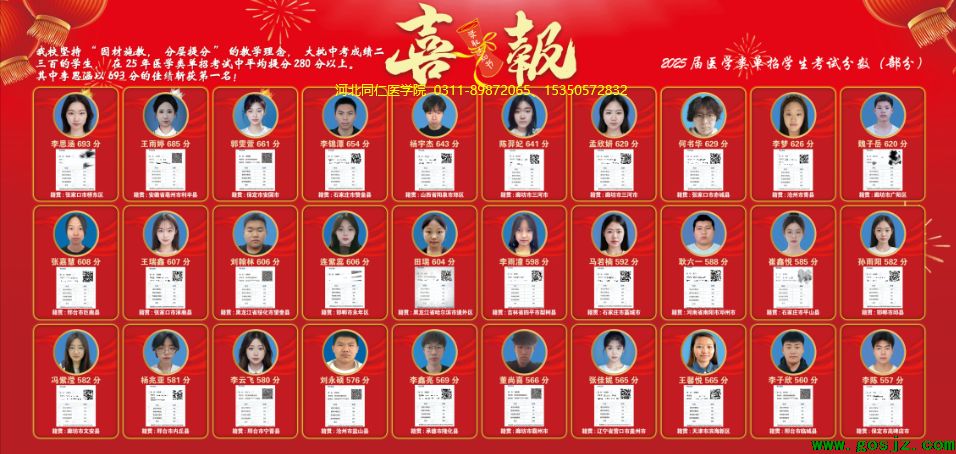 河北同仁医学院单招红榜2025.png