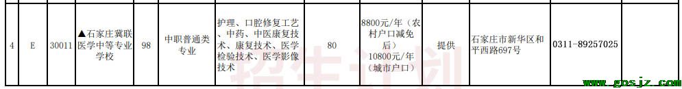 2025年石家庄冀联医学院天津招生计划.jpg