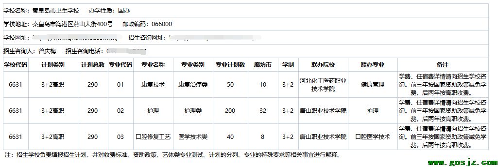 秦皇岛卫校3+2廊坊招生计划.png