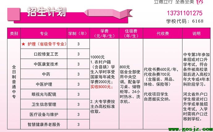 石家庄天使护士学校学费.png