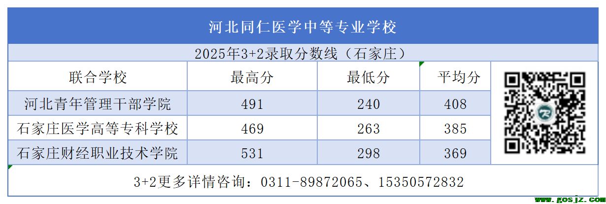工作簿1_Sheet1.png
