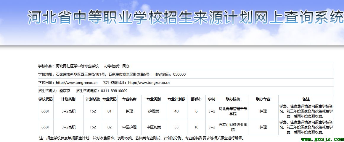 邯郸地区河北同仁3+2分数线.png